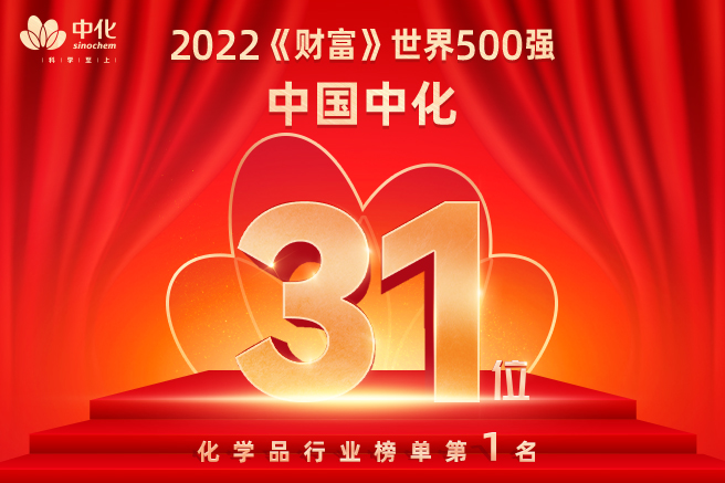 中國中化位列《財富》世界500強第31位，化學(xué)品行業(yè)榜單第1位